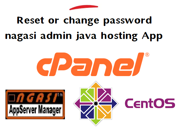 how to reset or how to change password for nagasi admin java hosting application 1